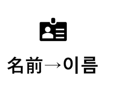 あなたの日本語の名前を元に韓国名を作ります 韓国人に自己紹介するときにパンチを利かせたい方必見！ イメージ1