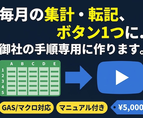 Excel集計・転記をボタン1つに自動化します 毎月の集計・転記・通知、繰り返し作業をボタン1つに自動化。 イメージ1