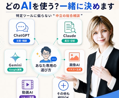 初心者の方へ！生成AI活用のお悩み解決します 実績200件超の専門家が中立にツール選定から伴走 イメージ2