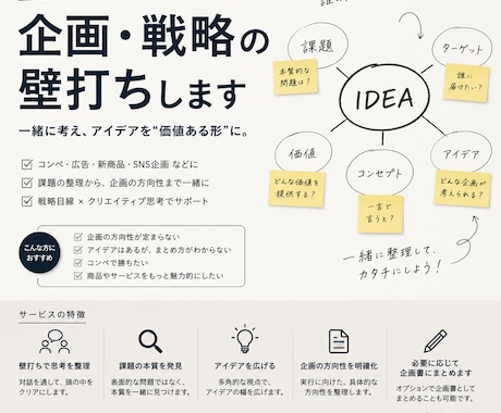 販促コンペ、宣伝会議賞入賞者が壁打ち相手になります アイデアの壁打ちがしたい、戦略を考えて欲しいという方の力に イメージ1