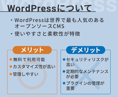 マルウェア削除・セキュリティ対策を行います WordPressサイトの安全を徹底サポート イメージ2