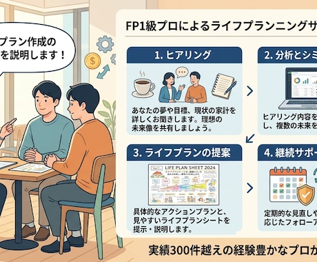 相談歴15年のFPがライフプランシートを作成します 一人一人の将来の見える化のサポートします! イメージ1