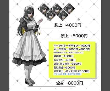 表情差分4種まで無料！立ち絵制作いたします TRPG、ゲーム、動画等にいかがでしょうか？ イメージ2