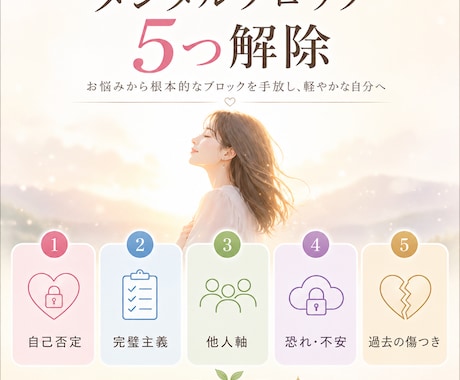 メンタルブロック解除します 潜在意識を探りネガティブなメンタルブロックも解除可能 イメージ1