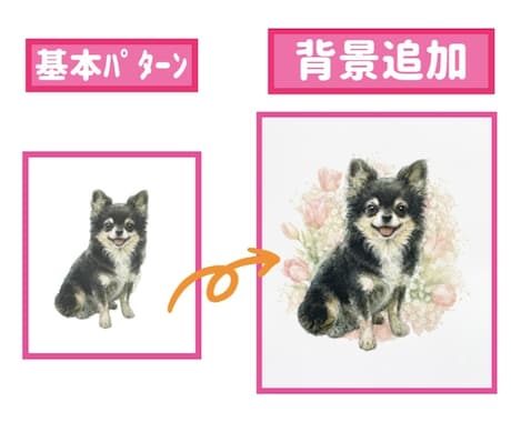 オーダーで動物の水彩似顔絵原画◎制作します 世界に一点の作品　特殊ブラシで描く水彩画　インテリアにも。 イメージ2