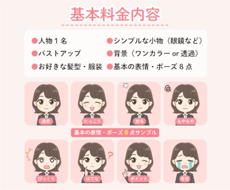 デフォルメミニキャラ表情アイコン8点セット描きます 使いやすい喜怒哀楽セットでSNSの印象アップ♪ イメージ2