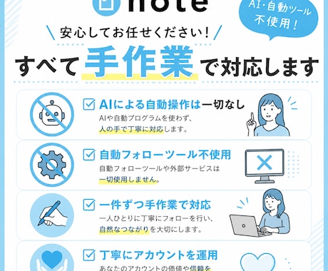 noteのフォロワー増加を手作業でサポートします ツール不使用｜面倒なフォロー作業を一件ずつ手作業で代行します イメージ2