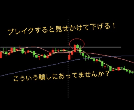 ダマシを回避してブレイクで利益を取る方法を教えます 運ではなく実力で勝ちたい人、根拠を持って利益を得たい人は是非 イメージ1