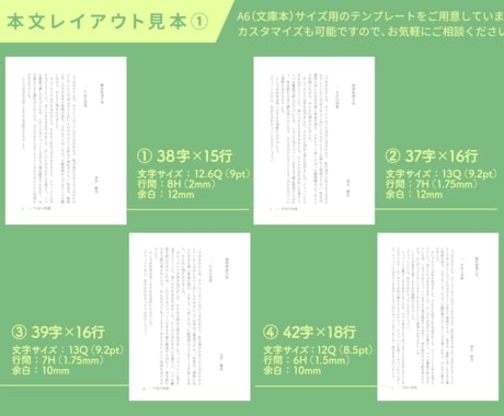 校正、表紙OK！小説同人誌のインデザイン組版します 初心者でも安心！組版から入稿まで万全サポートいたします！ イメージ2