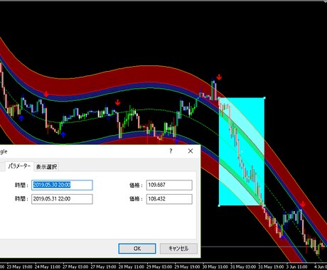 画像の異例最強FXサインインジケーターあります 最高200pips！リペイント無し！！！ イメージ1
