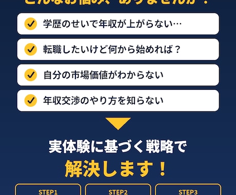学歴不問 まずは年収1000万を狙う転職術教えます 上場・外資・ベンチャー、転職経験者が年収UPを伝授！ イメージ2
