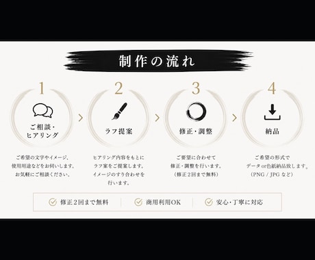 筆文字ロゴ｜色紙原本 or データ納品 選べます 想いを形にする唯一無二の筆文字｜ロゴ・贈り物・インテリアに イメージ2