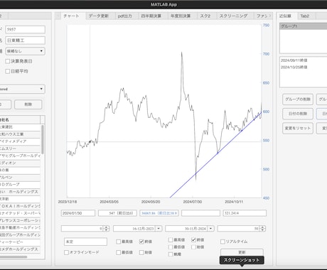 超高性能な株価分析ソフトを販売します 株価、決算、日経平均との比較、スクリーニングを同時できる！ イメージ1