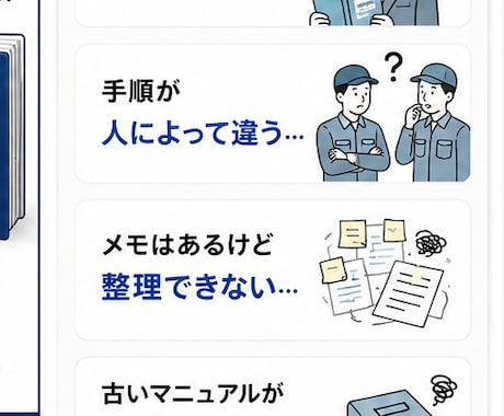 メモ・既存資料から業務マニュアル手順書を作成します バラバラな情報を整理し見やすく分かりやすい手順書に仕上げます イメージ2