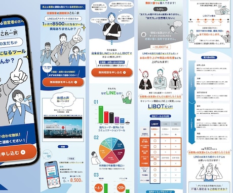 Web集客のプロが理想の顧客獲得するLPつくります 売上UPに欠かせないWeb集客の導線を考えたLP作りませんか イメージ2