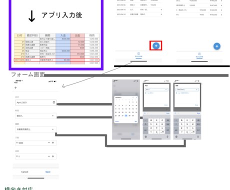 １シートのみ！表計算データ編集アプリ作成します 日々の表計算データの入力をスマホアプリで簡単入力！ イメージ2