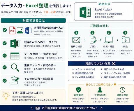 データ入力・Excel整理を代行します PDF・画像・Wordの面倒な入力作業を丁寧に代行 イメージ2