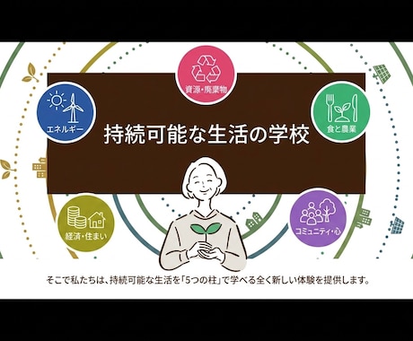 伝わる構成設計サービス紹介アニメーション制作します 絵コンテ付き★会社紹介・サービス紹介動画ならお任せください イメージ2