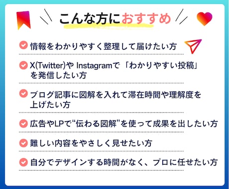 伝わる・拡散される図解をデザインします 情報をわかりやすく整理し、反応を高めます！各種SNS画像対応 イメージ2