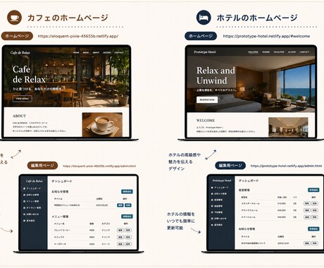 格安でホームページ制作します 実績作るためにこの価格で、高品質なホームページを提供します イメージ1