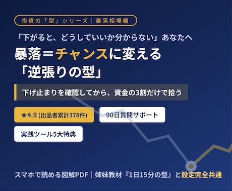 暴落＝チャンスに変える逆張りスイングの型を教えます イメージ1