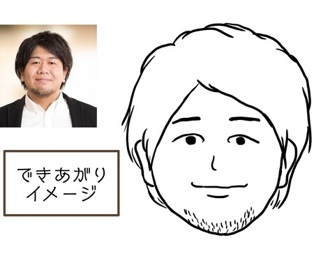 名刺やアイコンに！オリジナルの似顔絵お描きします シンプルでおしゃれ♪リアルすぎずデフォルメすぎない多用性 イメージ2