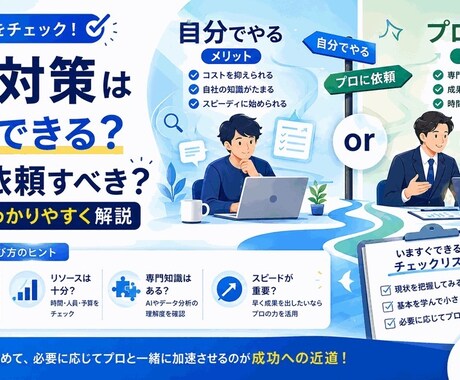 AIO診断｜AI検索に強い企業づくりを支援します 相談は無料。お気軽にご相談ください。 イメージ2