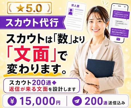 スカウト200通◆返信が来る文面を設計します スカウトは「数」より「文面」で返信率が変わります。 イメージ1