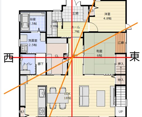 引越しと旅行の吉方位と間取りを鑑定します 風水・九星気学に基づいた鑑定で吉方位と良い間取りの家に住もう イメージ1