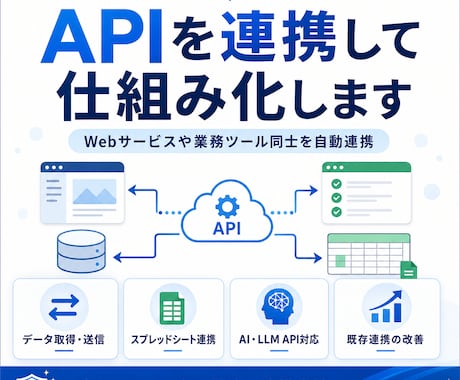 APIを連携して仕組み化します Webサービスや業務ツール同士を自動連携します イメージ1