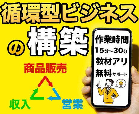 現代の需要に特化した！「循環型ビジネス」を教えます 一切の無駄を削ぎ落した時間と場所に縛られないお金の稼ぎ方！！ イメージ1