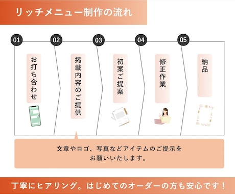 シンプルで分かりやすいチラシを制作します 女性に好まれるデザインが得意！シンプルで情報整理されたチラシ イメージ2