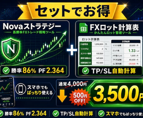 FXストラテジー＋ロット計算表セットを提供します 通常4,000円→3,500円！Nova×ロット計算表セット イメージ1