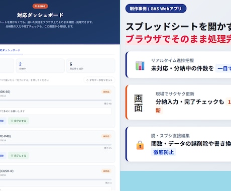 スプレッドシートの手作業、GASで自動化します 上場企業のDX経験者が課題整理からお手伝いします！ イメージ2
