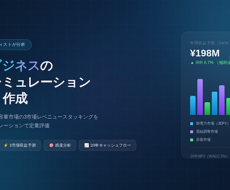 蓄電池事業の収益シミュレーションを作成します 3市場収益をモンテカルロ法で定量評価します イメージ1