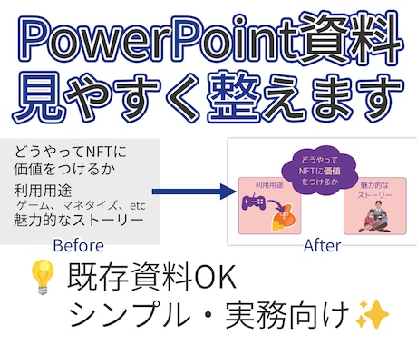 PowerPoint資料を見やすく整えます 既存のPowerPoint資料を見やすく伝わりやすい形に イメージ1