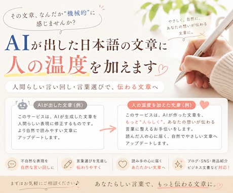 AIで出た文章に人の温度を加えます AIが書いた文章に、心を吹き込みます。 イメージ1