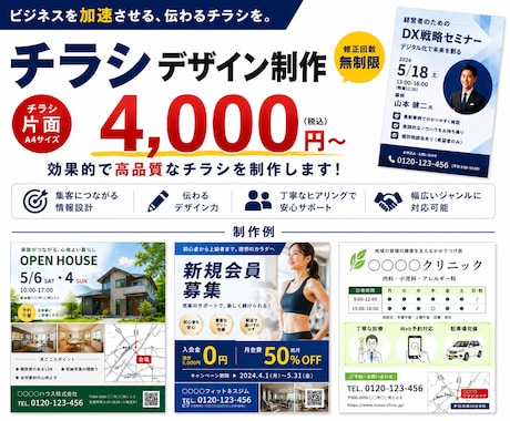 先着5名！ここなら最安値で作成します イメージ1