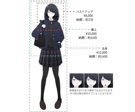表情3種付き！キャラクター立ち絵を制作します 修正回数無制限！用途に合わせて制作します イメージ2