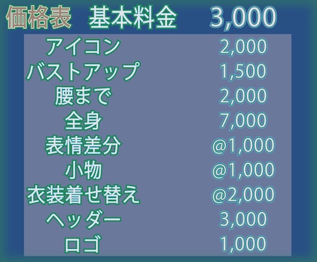 キャラクターはアナタに寄り添います アナタの空想でサキュバスを好きにできる券 イメージ2