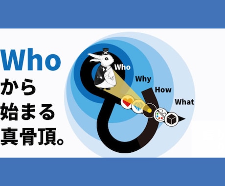 後悔しない働き方を 自己分析でキャリアを形成します 働くモヤモヤを一緒に考え「何者としてどこが居場所か」を明確化 イメージ1