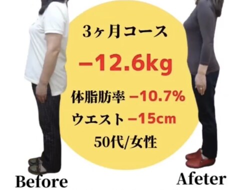 運動なし！食事でのダイエット教えます 一生物の知識とリバウンドしない食べ方が身につく！ イメージ2