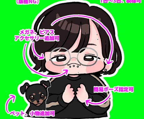 もちもちしたイラスト描きます 「大好き」を詰めた理想の似顔絵を描きます イメージ2