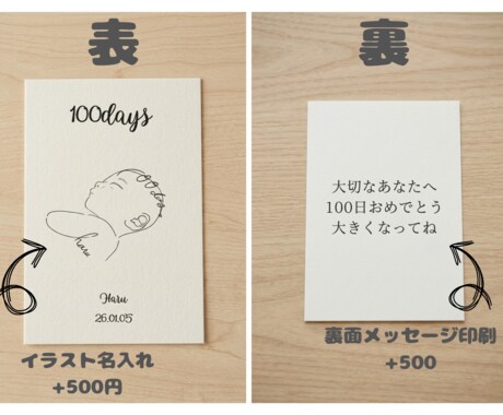 お写真からお子さまの似顔絵描きます マンスリーカード・100日祝い・記念日・ＳＮＳにも安心！ イメージ2
