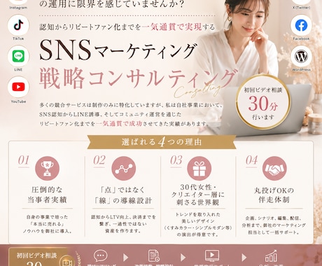 リール量産×公式LINE「売れる仕組み」構築します 〜スクール・コミュニティ運営のプロが売上最大化を伴走支援〜 イメージ1