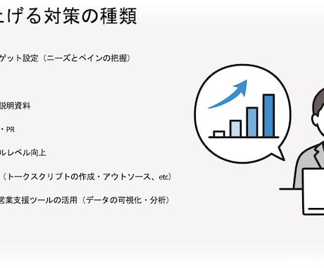 元キーエンスマンが効果的な営業テクニックを教えます 【初回限定価格！】悩むあなたに、実績に基づいた解決策を。 イメージ2