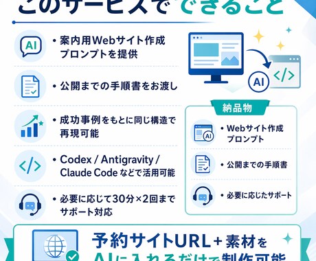 民泊の予約率改善へ独自Webサイト構築を支援します 予約が伸び悩む小規模民泊向けに、実際の成功事例をもとにご支援 イメージ2