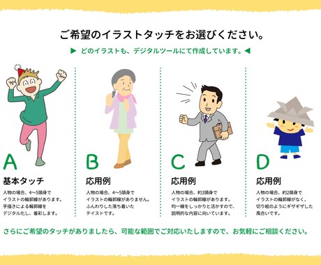 やわらかタッチのイラスト、描きます 広告などに使いやすい、シンプルなイラストデータを描きます イメージ2
