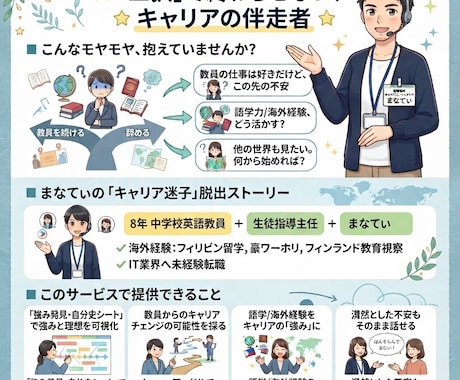 元教員が20・30代キャリア迷子相談に乗ります イメージ1