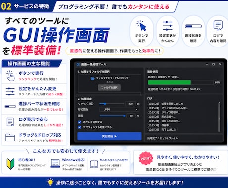 面倒な作業をあなた専用ツールを作成して自動化します 「毎日30分の手作業」→ ワンクリックで完了に変えます イメージ2